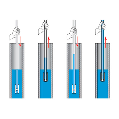 Inertial Pumpe 404 - illustration